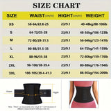 Waist Trainer for Women Underbust